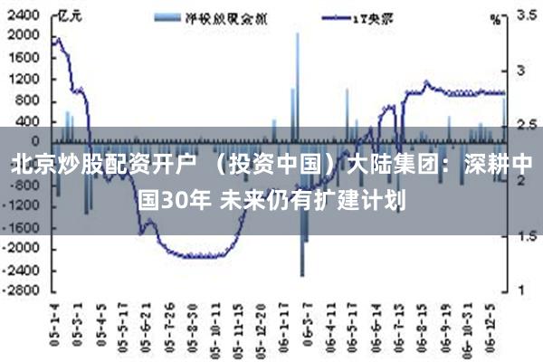 北京炒股配资开户 （投资中国）大陆集团：深耕中国30年 未来仍有扩建计划