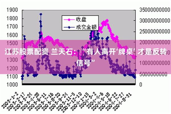 江苏股票配资 兰天石：“有人离开‘牌桌’ 才是反转信号”