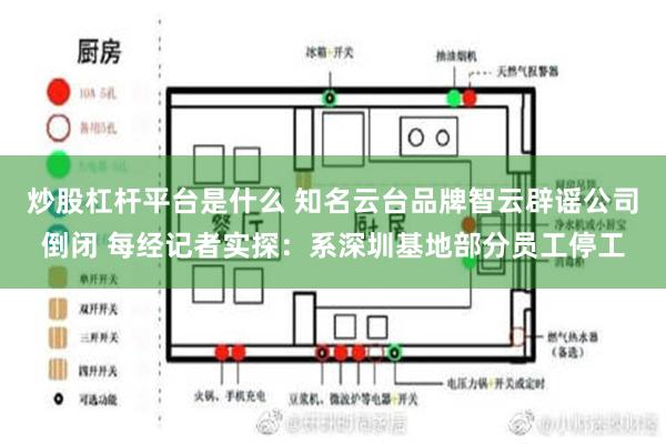 炒股杠杆平台是什么 知名云台品牌智云辟谣公司倒闭 每经记者实探：系深圳基地部分员工停工