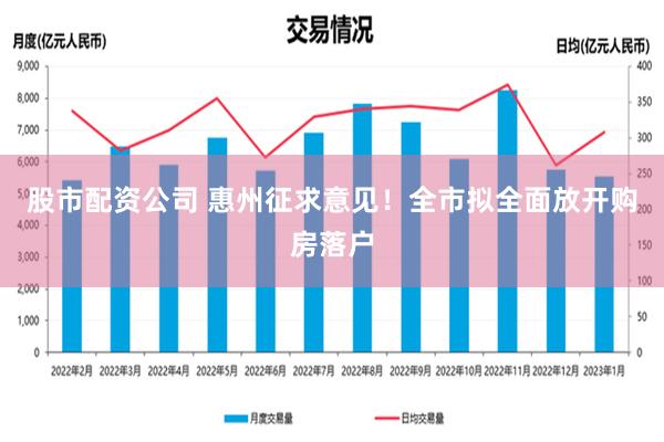 股市配资公司 惠州征求意见！全市拟全面放开购房落户