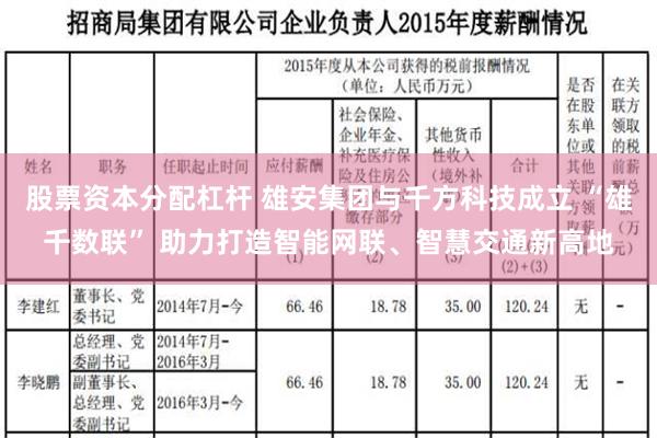 股票资本分配杠杆 雄安集团与千方科技成立 “雄千数联” 助力打造智能网联、智慧交通新高地