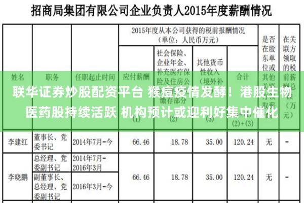 联华证券炒股配资平台 猴痘疫情发酵！港股生物医药股持续活跃 机构预计或迎利好集中催化