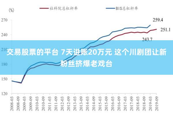 交易股票的平台 7天进账20万元 这个川剧团让新粉丝挤爆老戏台