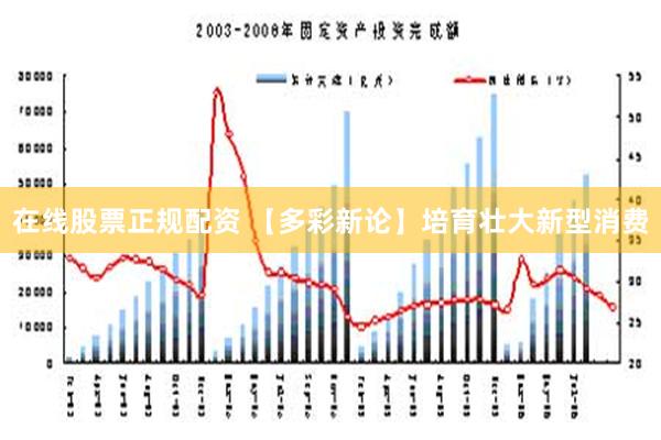 在线股票正规配资 【多彩新论】培育壮大新型消费