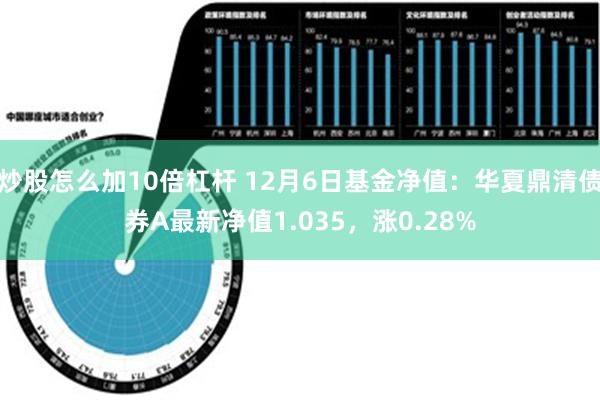 炒股怎么加10倍杠杆 12月6日基金净值：华夏鼎清债券A最新净值1.035，涨0.28%