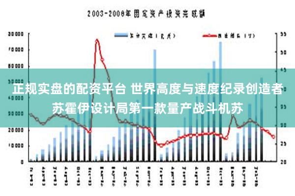 正规实盘的配资平台 世界高度与速度纪录创造者苏霍伊设计局第一款量产战斗机苏