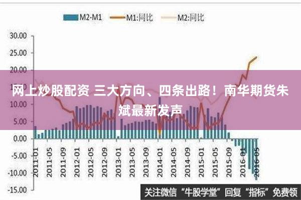 网上炒股配资 三大方向、四条出路！南华期货朱斌最新发声