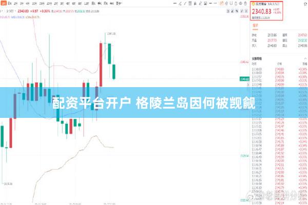 配资平台开户 格陵兰岛因何被觊觎