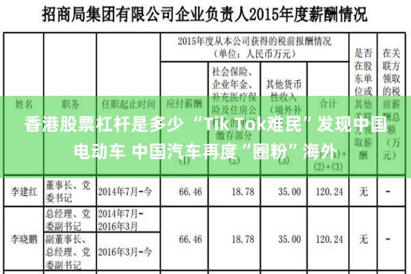 香港股票杠杆是多少 “Tik Tok难民”发现中国电动车 中国汽车再度“圈粉”海外